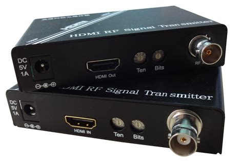 Video Distribution box for HDMI and COAX 